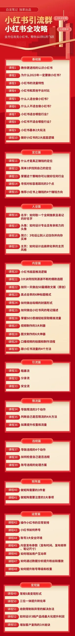 图片[2]-【白龙笔记】价值980元的《小红书运营和引流课》，日引100高质量粉-臭虾米项目网