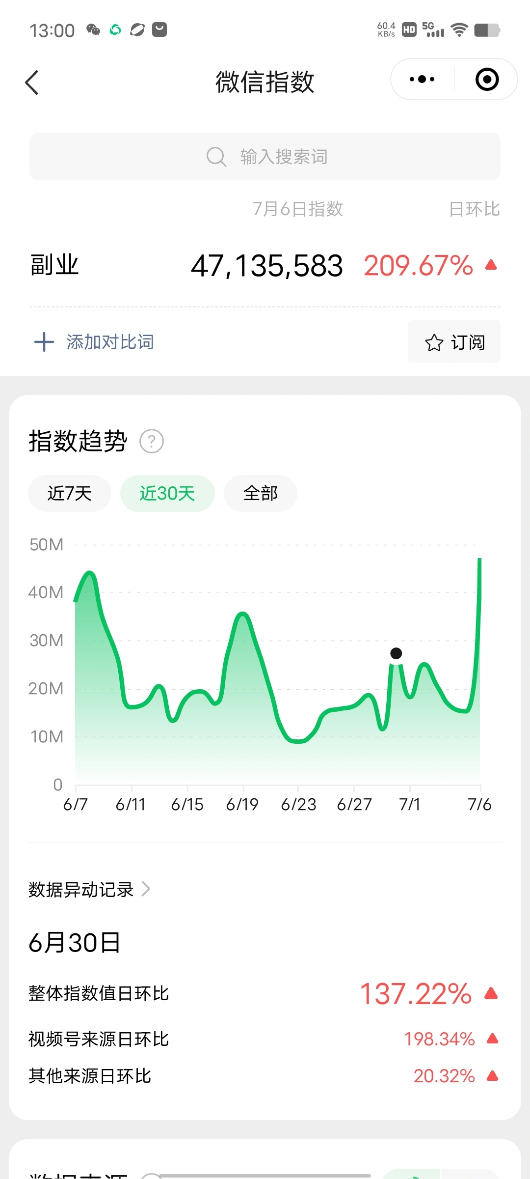 图片[2]-赚想赚钱的人的钱最好赚了：网络赚钱最靠谱项目-臭虾米项目网