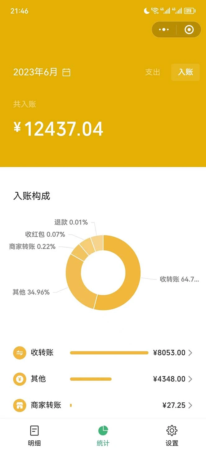 图片[3]-超级蓝海赛道，靠PPT模板一天变现1000是怎么做到的（教程+99999份PPT模板）-臭虾米项目网