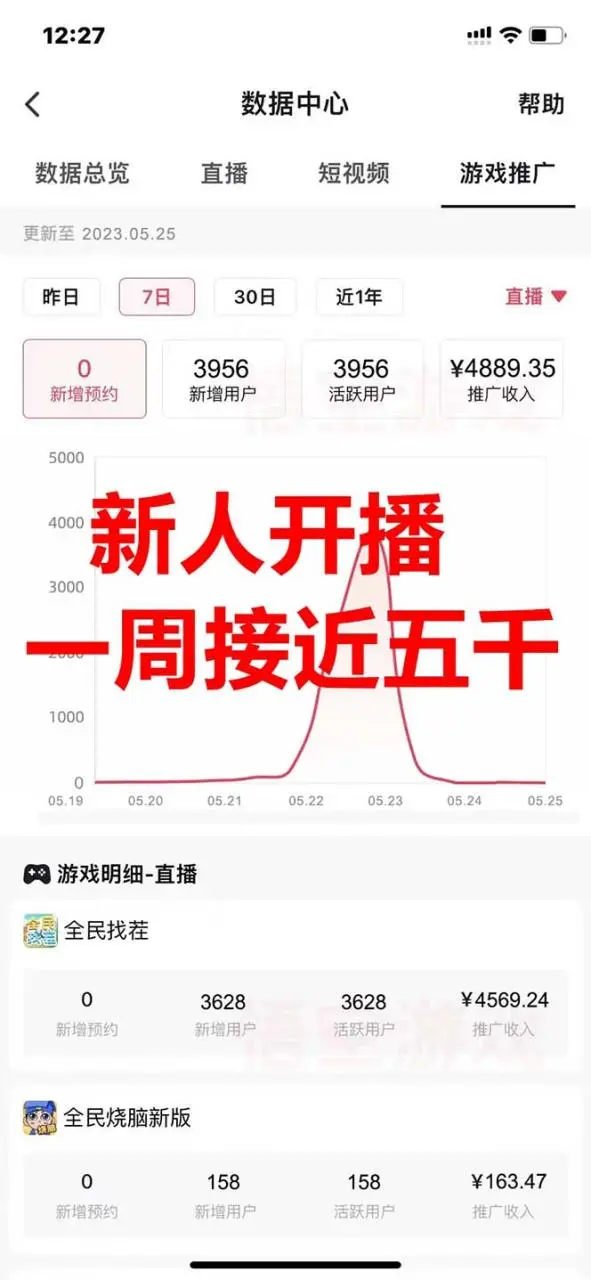 抖音爆火的悬疑解谜小游戏【规则怪谈】无人直播玩法【教程+游戏+工具软件 】5578 作者:福缘创业网 帖子ID:102429 