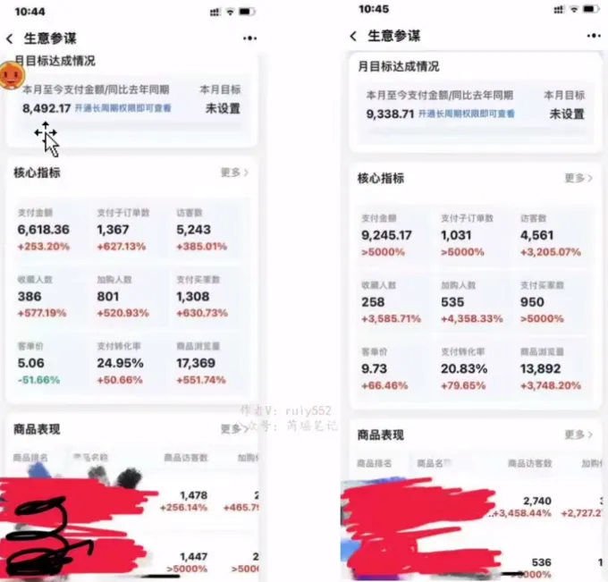 图片[2]-淘私域搬砖项目，利用信息差月入5W，每天无脑操作1小时，后期躺赚-臭虾米项目网