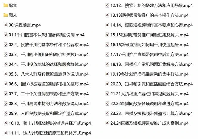 图片[2]-2023巨量千川小白到高手：推广逻辑 计划搭建 搭建思路等(教程+图文+配套)-臭虾米项目网