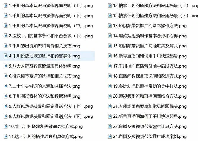 图片[3]-2023巨量千川小白到高手：推广逻辑 计划搭建 搭建思路等(教程+图文+配套)-臭虾米项目网