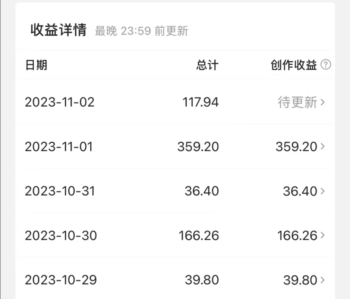 图片[2]-最新撸视频收益玩法，一天轻松200+-臭虾米项目网