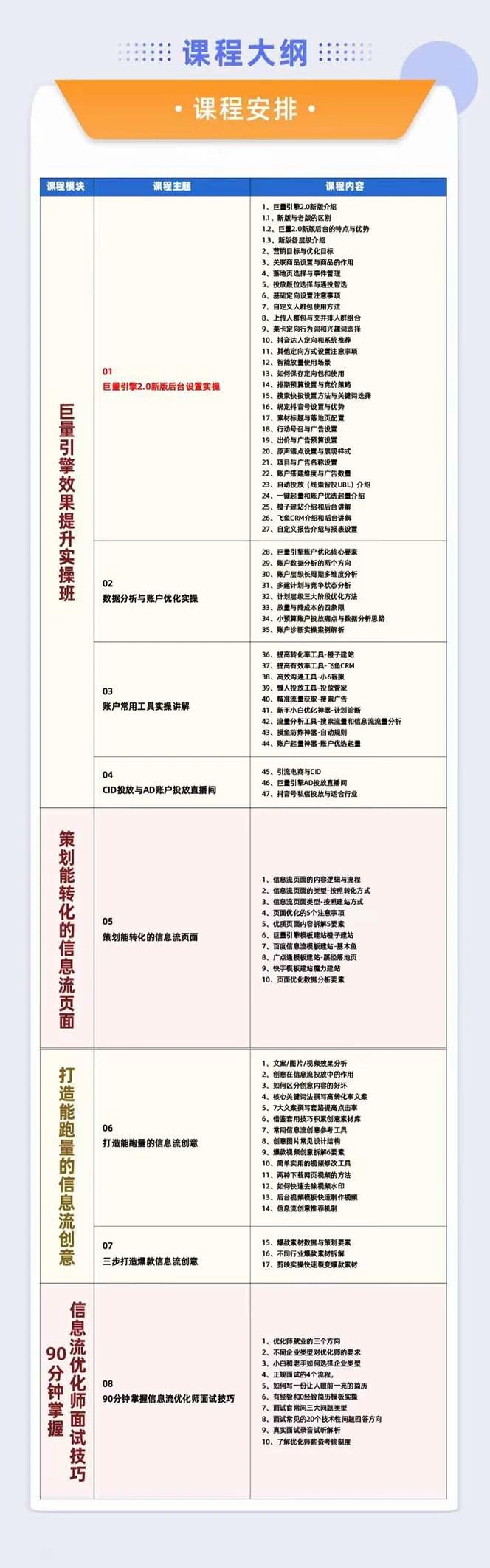 图片[2]-巨量引擎·效果提升训练营：巨量2.0-升级版，优化师必须课程（111节课）-臭虾米项目网