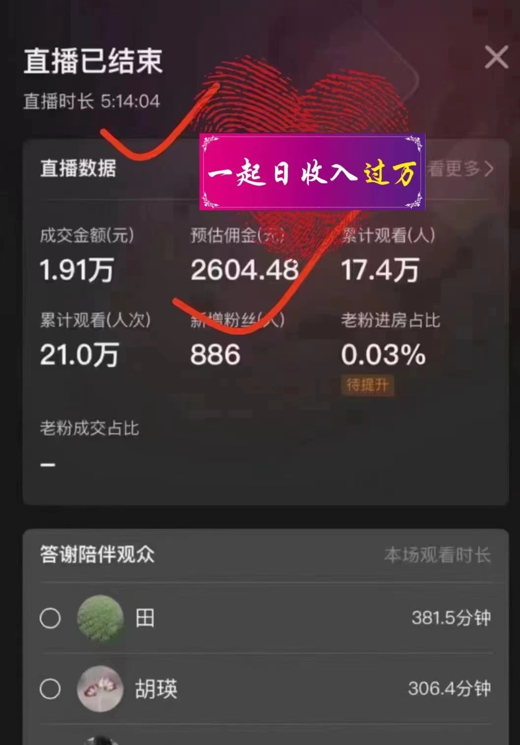 图片[2]-蓝海赛道拼多多无人直播，日入2600+，0成本变现，小白也能轻松上手-臭虾米项目网