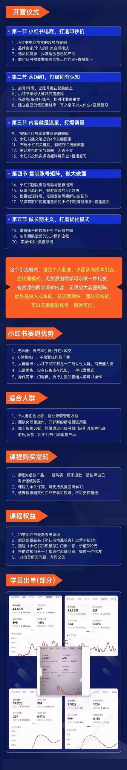 图片[2]-小红书-矩阵号获客特训营-第10期，小红书电商的带货课，引流变现新商机-臭虾米项目网