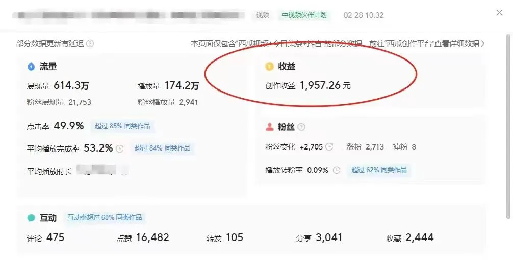 图片[2]-最新中视频超冷门赛道，轻松过原创，单条视频收益1000＋-臭虾米项目网