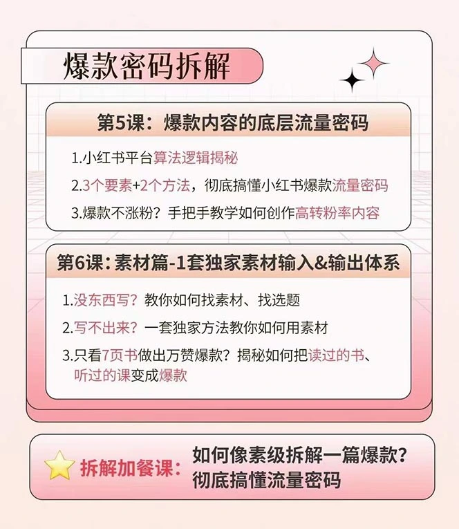 图片[3]-小红书特训营12期：从定位到起号、到变现全路径带你快速打通爆款任督二脉-臭虾米项目网