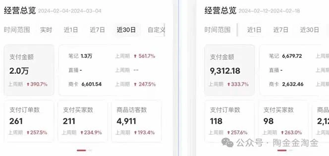 图片[2]-2024小红书·文创：教你小红书养号和开店、抓住小风口一年一百万(9节课)-臭虾米项目网